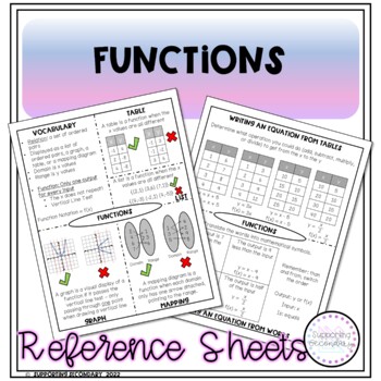 Preview of Functions Reference Sheet