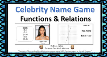 Preview of Functions & Relations - Celebrity Name Matching Game!
