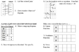 Functions Review and Unit Test (Pre-Algebra)