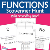 Functions Scavenger Hunt Activity