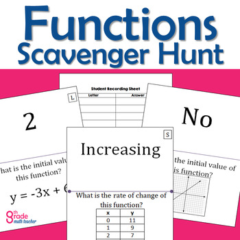 Preview of Functions Scavenger Hunt Activity