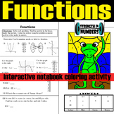 Functions - Slope Interactive Notebook Lizard Coloring Activity