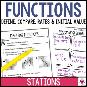 Preview of Functions Stations Activity - Define, Compare, Rates, & Initial Value | Centers