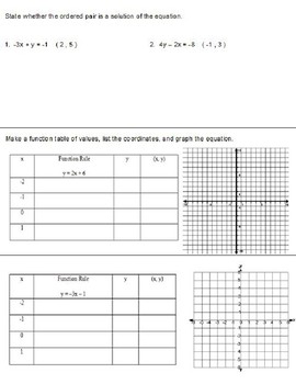 Preview of Functions Table of Values Foldable