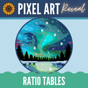 Preview of Functions Tables - Finding f(x) - Digital Pixel Art - Aurora Borealis Image