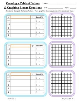 with worksheet graphs blank Graphs Quiz and Versions) Tables, and (Three Functions,