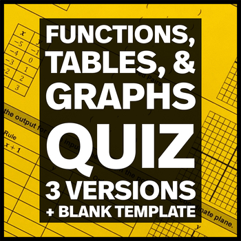 Preview of Functions, Tables, and Graphs Quiz (Three Versions) and Blank Template