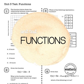 Preview of FUNCTIONS Unit Test CC Algebra 1
