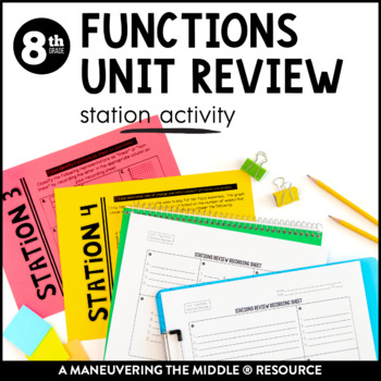 Preview of Functions Unit Review Station Activity | Identify, Compare, & Classify Functions