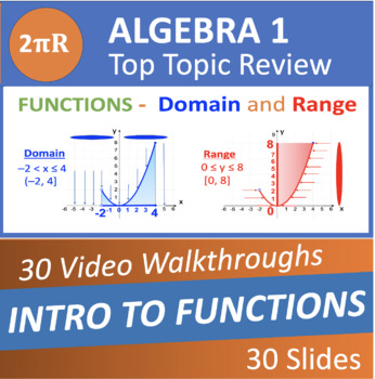 Preview of Functions(2) Top Slides & Video Walkthroughs - Algebra 1 (L6)