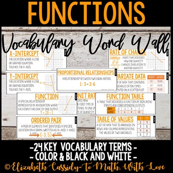 Preview of Functions Vocabulary - Word Wall - 8th Grade
