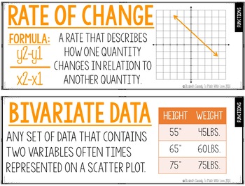 rate of change formula 8th grade