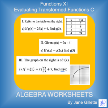 Preview of Functions XI - Evaluating Transformed Functions C