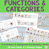 Identify and State Functions & Categories of Vocabulary It