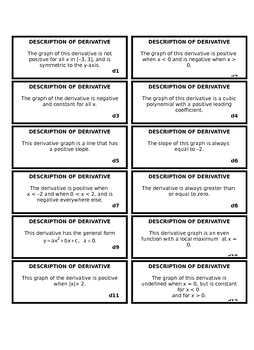 Preview of Functions and Derivatives Matching Activity