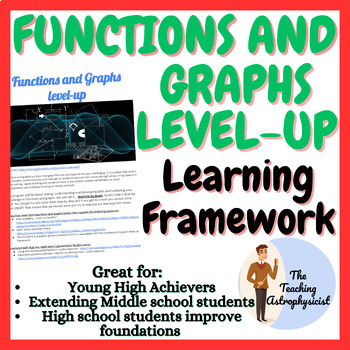 Preview of Functions and Graphs Learning Framework | 41 levels | self-paced work plan