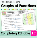 Graphs of Functions (Unit 1 Precalculus)