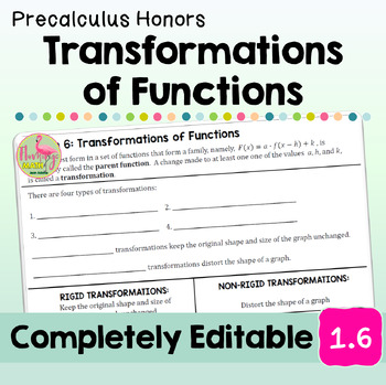 Preview of Transformations of Functions (Unit 1 Precalculus)
