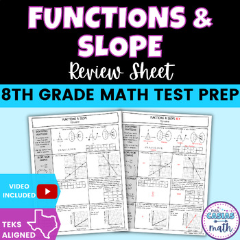 Preview of Functions and Slope 8th Grade Math Review Sheet | STAAR State Test Prep