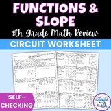 Functions and Slope Worksheet Self Checking Circuit Activi