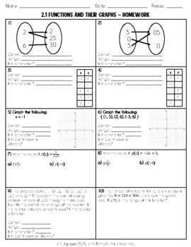 graphs of functions common core algebra 1 homework