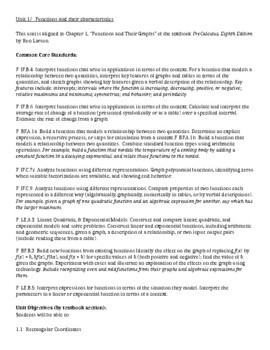 Preview of Functions and their Characteristics Unit Plan (PreCalculus)