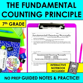 Preview of Fundamental Counting Principle Notes & Practice | + Interactive Notebook Format