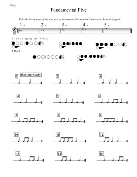 Preview of Fundamental Five - Beginning Band Supplement
