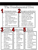 Fundamental Five Poster