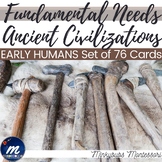 Fundamental Needs Humans Ancient Civilizations EARLY HUMAN