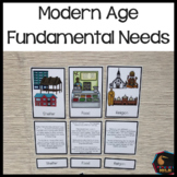 Fundamental Needs Modern Times