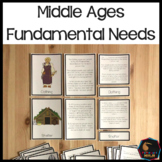 Fundamental Needs Medieval Period