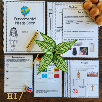 Fundamental Human Needs Student Workbook by Montessorikiwi | TPT