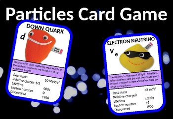 Preview of Fundamental Particles Card Game (quarks, leptons etc)