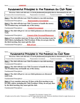 Fundamental Principles Of American Government Pokemon Go Club Tpt