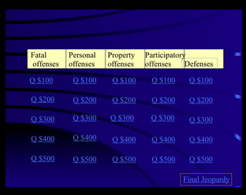 Preview of Fundamentals of Criminal Law Offenses and Defenses in Jeopardy Law Game