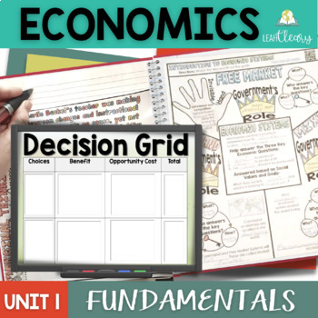 Preview of Fundamentals of Economics Interactive Notebook Unit with Lesson Plans