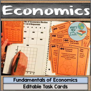 Preview of Fundamentals of Economics Review Task Cards