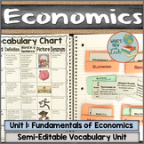 Fundamentals of Economics Vocabulary Unit