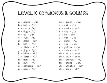 Fundationally FUN PHONICS Level K Letter-Keyword-Sound Large Flash Cards