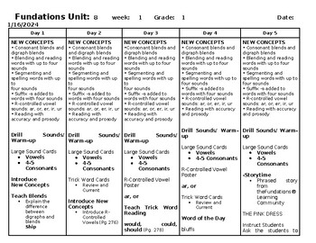 Preview of Fundations Level 1 Unit 8 Week 1 Lesson Plan