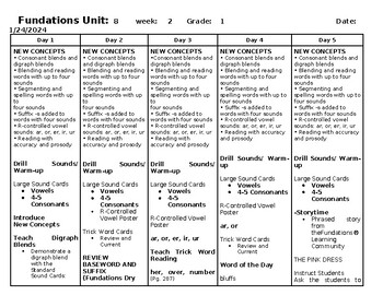 Preview of Fundations Level 1 Unit 8 Week 2 Lesson Plan