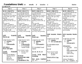 Fundations Level 1 Unit 8 Week 2 Lesson Plan