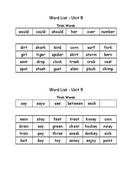 dictionary database of vocabulary words by grade level