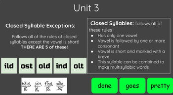 Preview of Fundations Level 2 Cheat Sheets Units 1-11