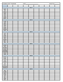 Fundations Level 3 Trick Words by Created by Miss V | TpT