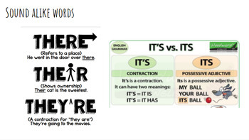 Preview of Fundations Level 3 Unit 11 Interactive Slides- Spanish and English