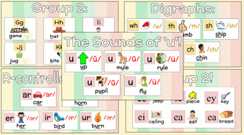 Preview of Fundations Sound Drills Slides!