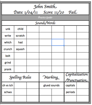Preview of Breakdown of Spelling Program Unit Tests for Parents
