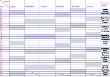 Preview of Fundraiser Planner